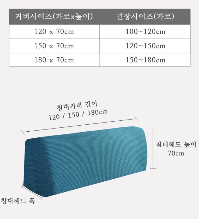 러빙랩 아름 고탄력 와플 침대 헤드커버, 화이트, 1개 상세 이미지 2