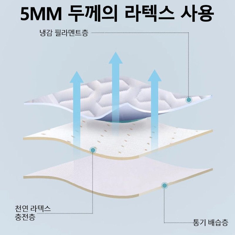 KDNC 침대 등쿠션 허리받이 소파 허리 경추 등받이 쿠션, Dog할인 상세 이미지 1