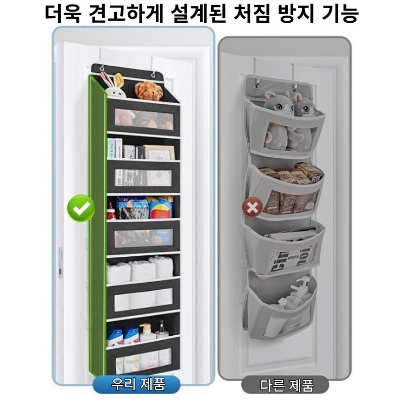 스멜모리 멀티 패브릭 문뒤 걸이식 5단 포켓 수납함, 1개, 그레이 상세 이미지 2