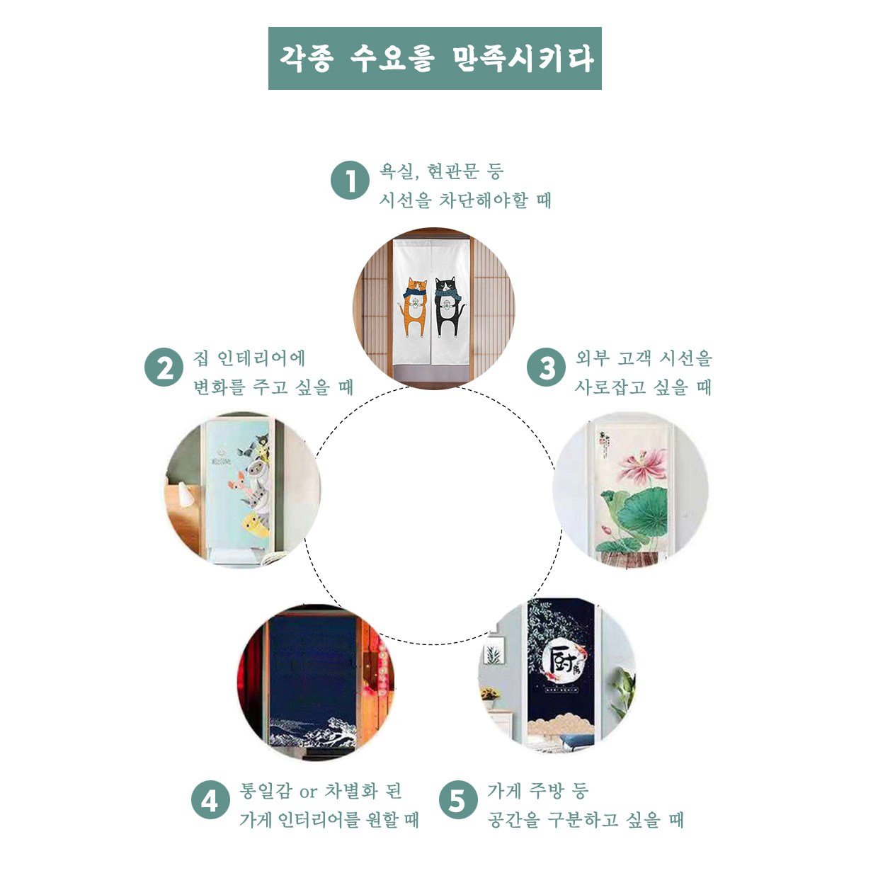 wonderful live 귀여움 폭발 고양이 가리개커튼 방문커튼 분리형 가림막 린넨 도어 커튼 상세 이미지 2